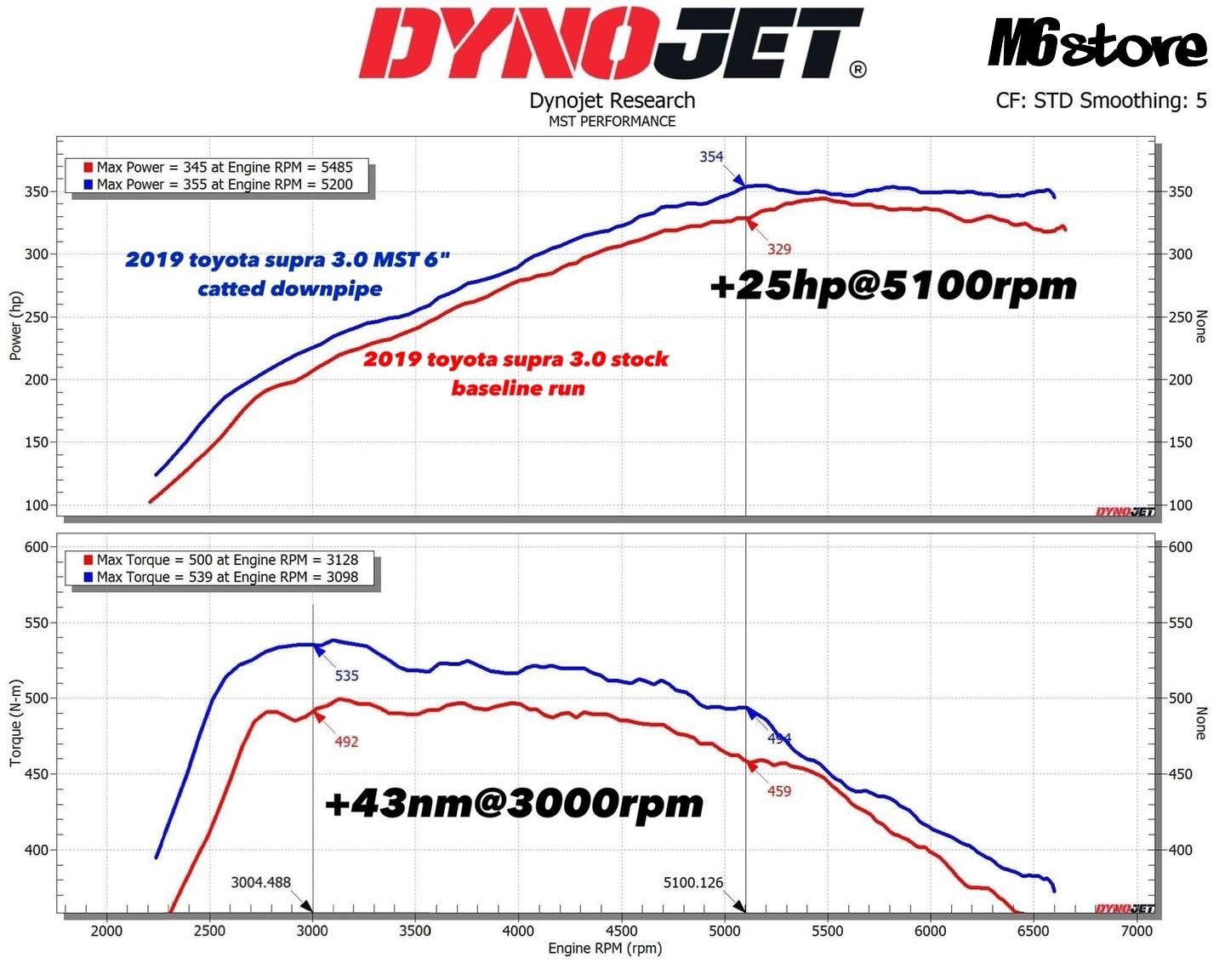 BW-5807DP_1 BW-5807DP_1