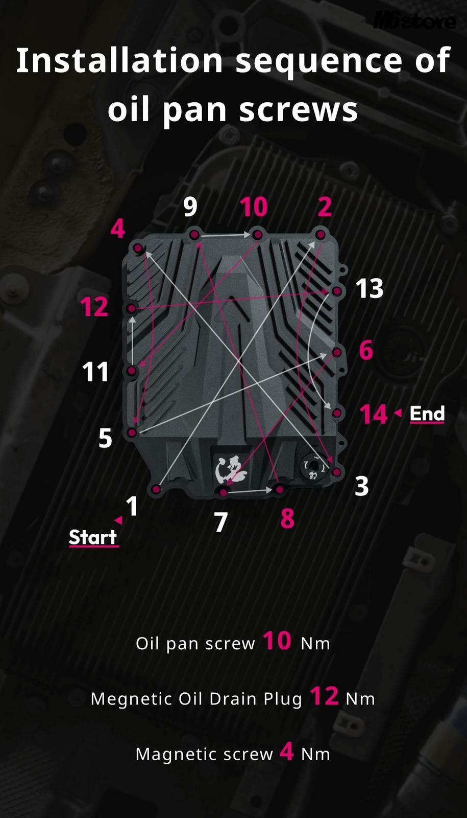 DCT7S_3 DCT7S_3