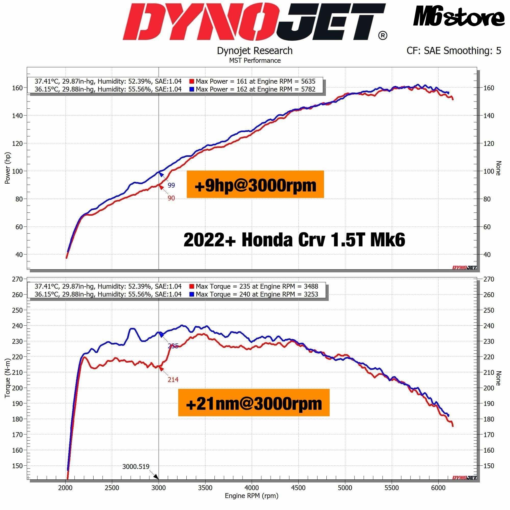HD-CR1502_1 HD-CR1502_1