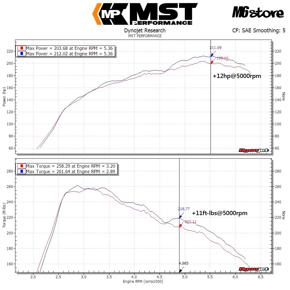 MB-A2502_6 MB-A2502_6