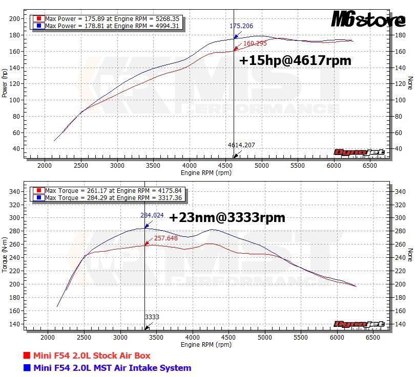 MI-F5601_7 MI-F5601_7
