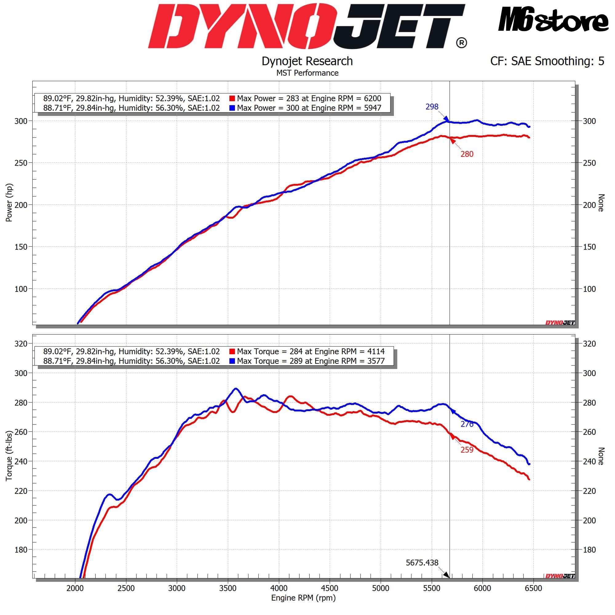 TY-GRC05B_6 TY-GRC05B_6