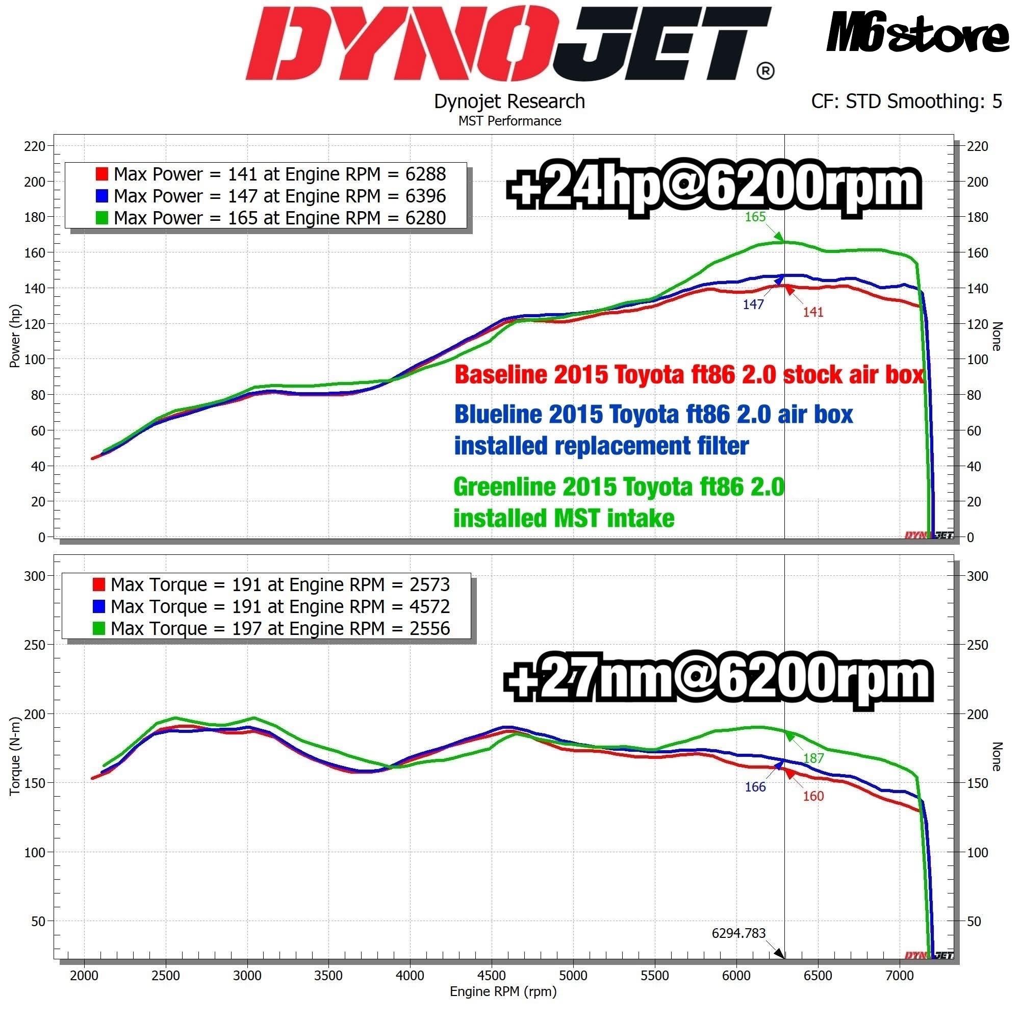 TY-GT8602_7 TY-GT8602_7