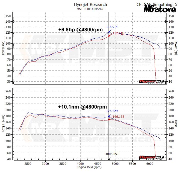 VW-MK602_2 VW-MK602_2