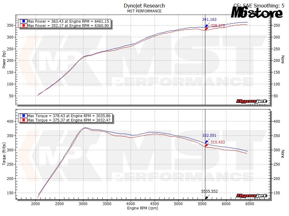 VW-MK710_6 VW-MK710_6